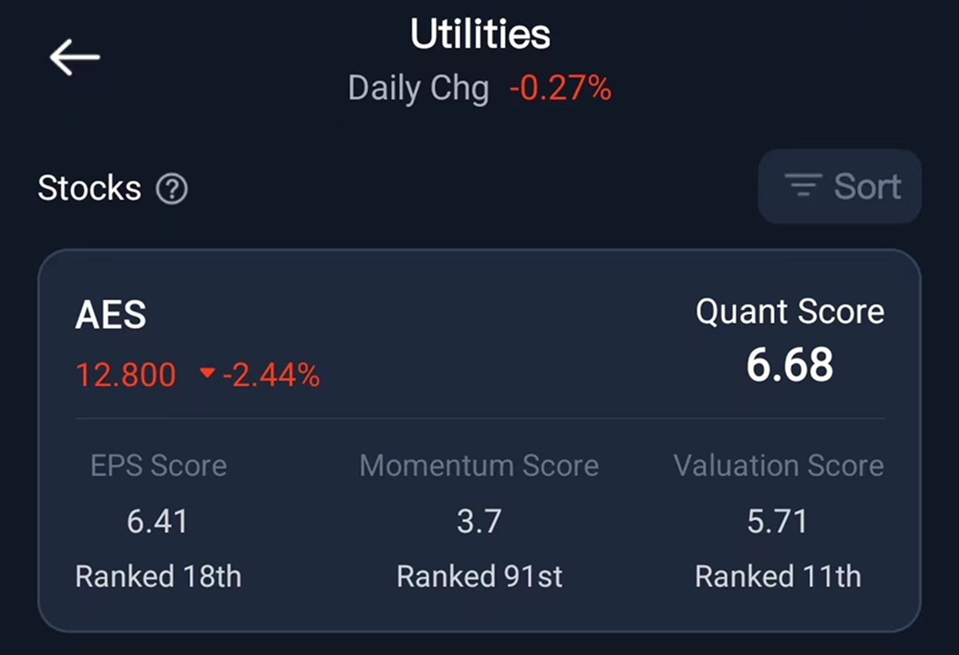 Smart Money Screener Example