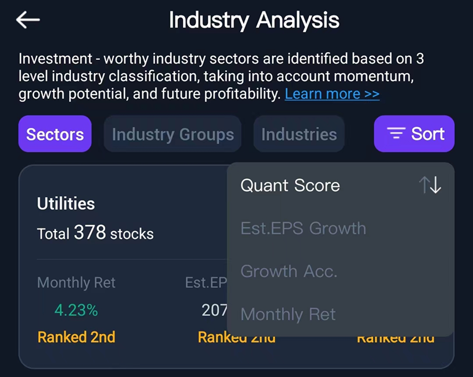 Smart Money Indicator Example