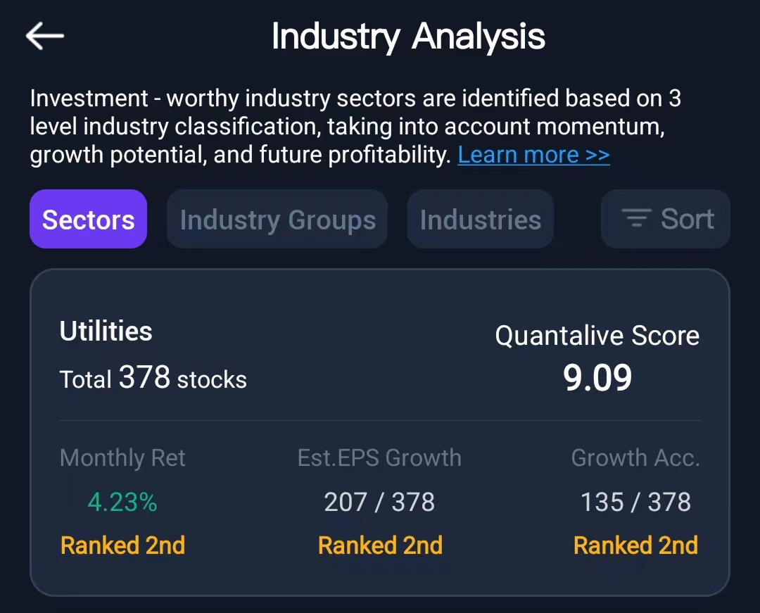 Smart Money Screener Example